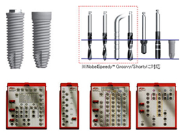 インプラント　ノーベルバイオケア