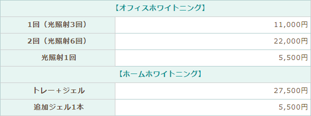 ホワイトニング料金表